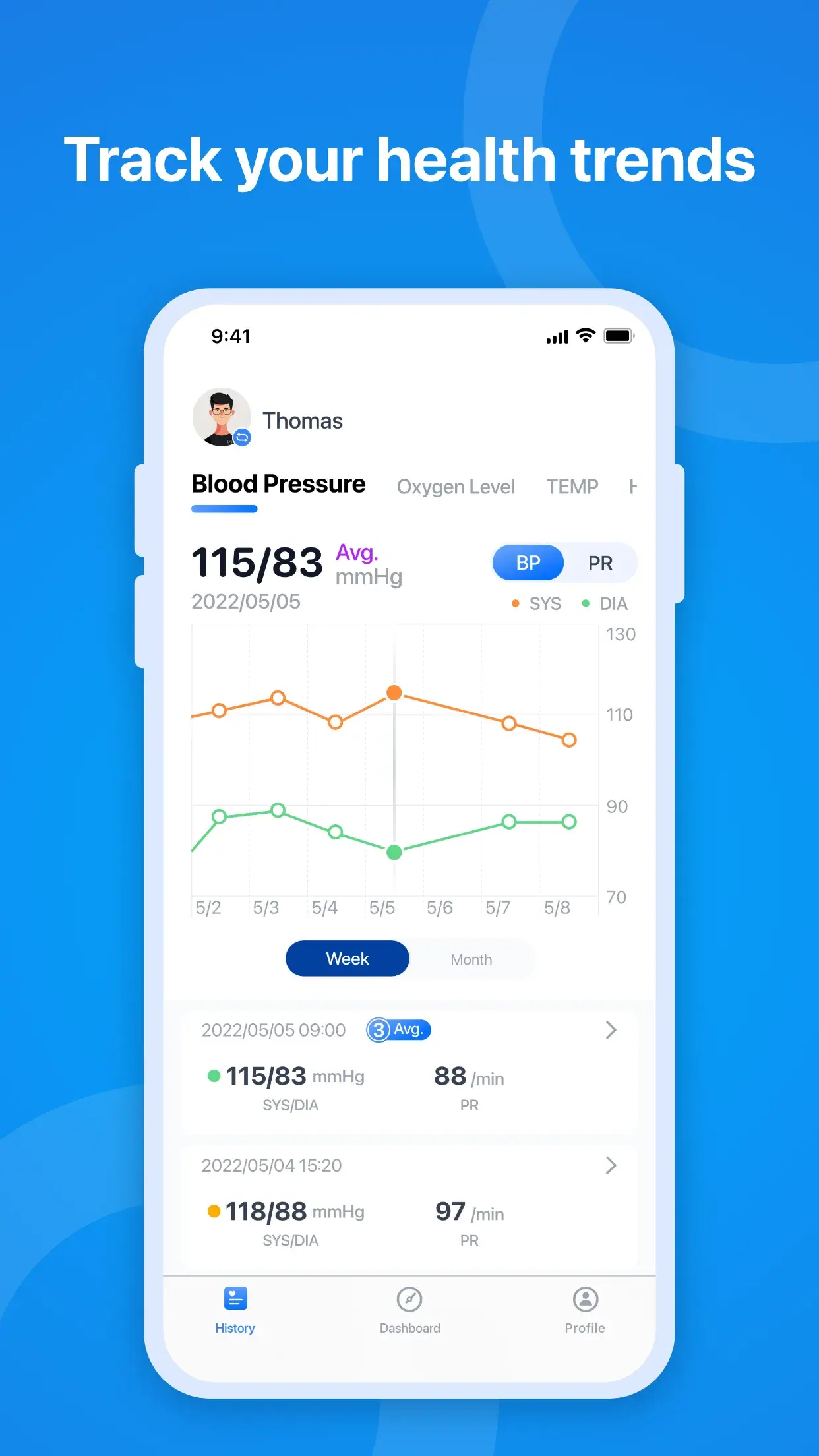 روند سلامت در ViHealth