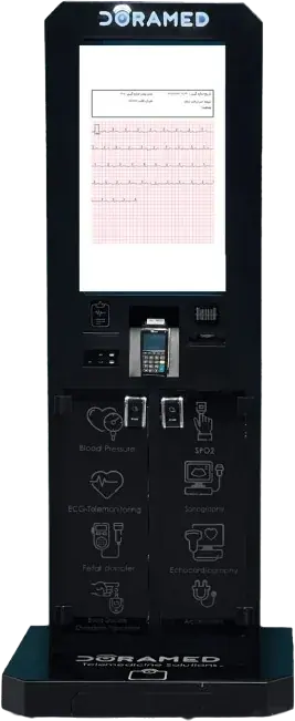 کیوسک سلامت مدل تریتا، نسخه اولیه